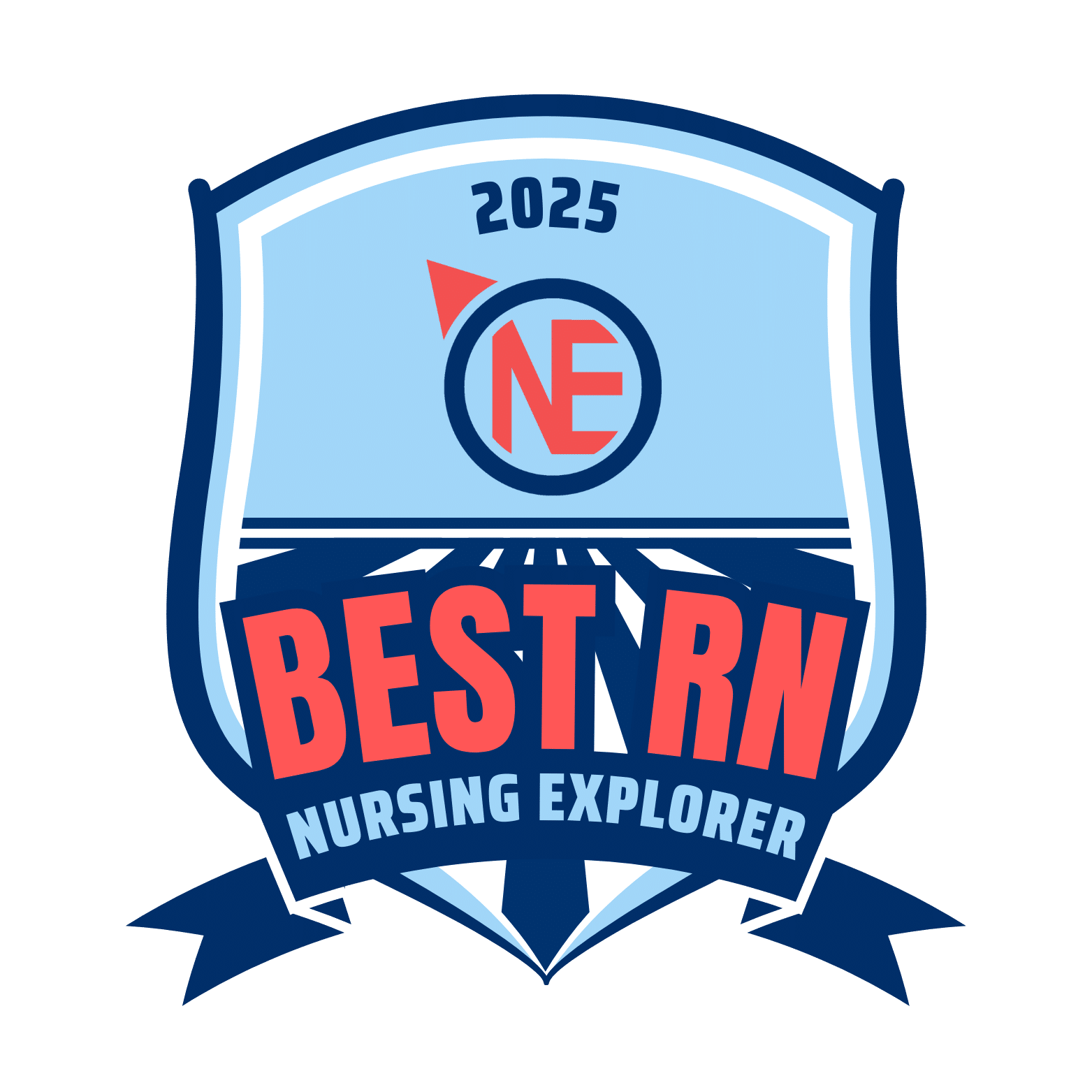 Best Rn 2025 Full