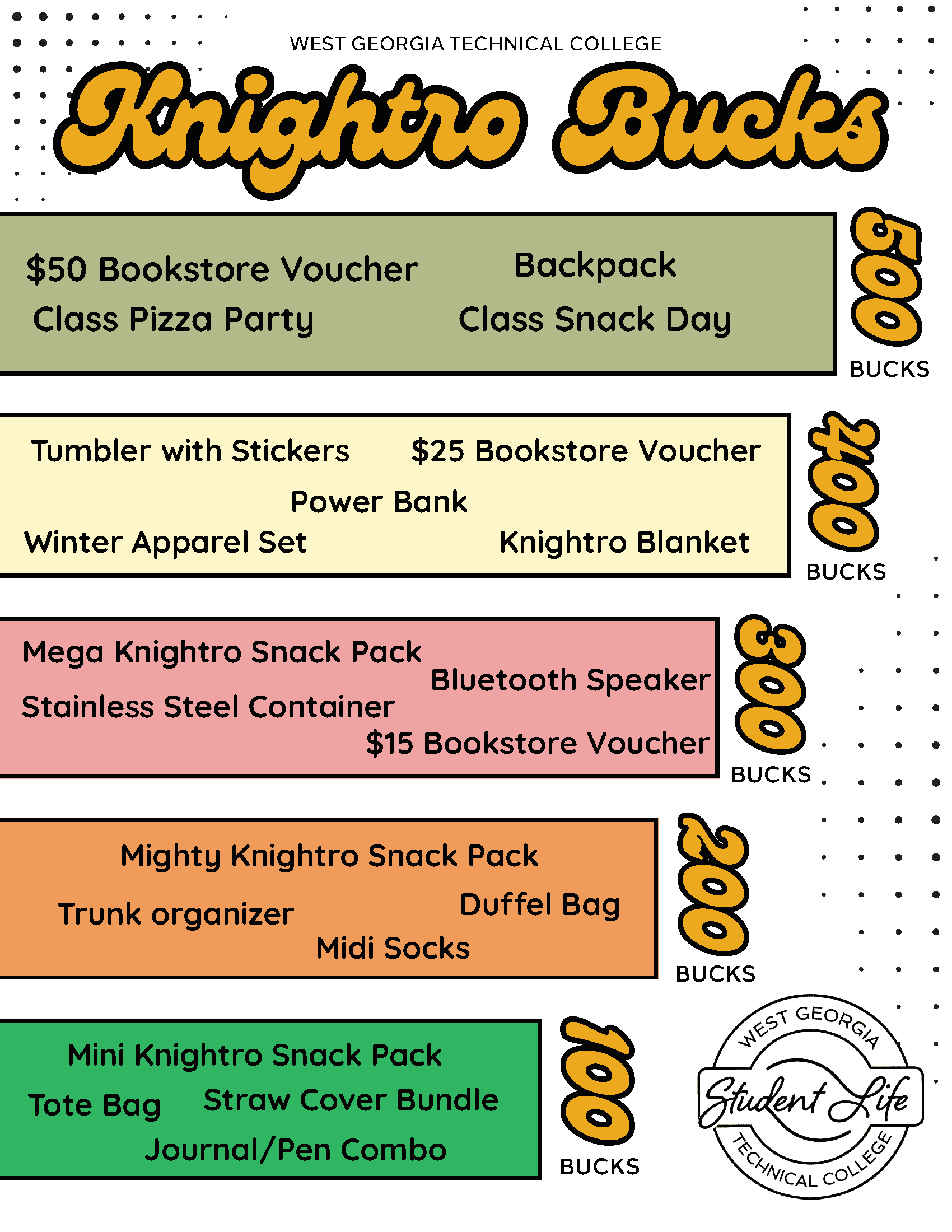 Knightro-Bucks-Prize-List-1-1 Knightro Bucks Prize List