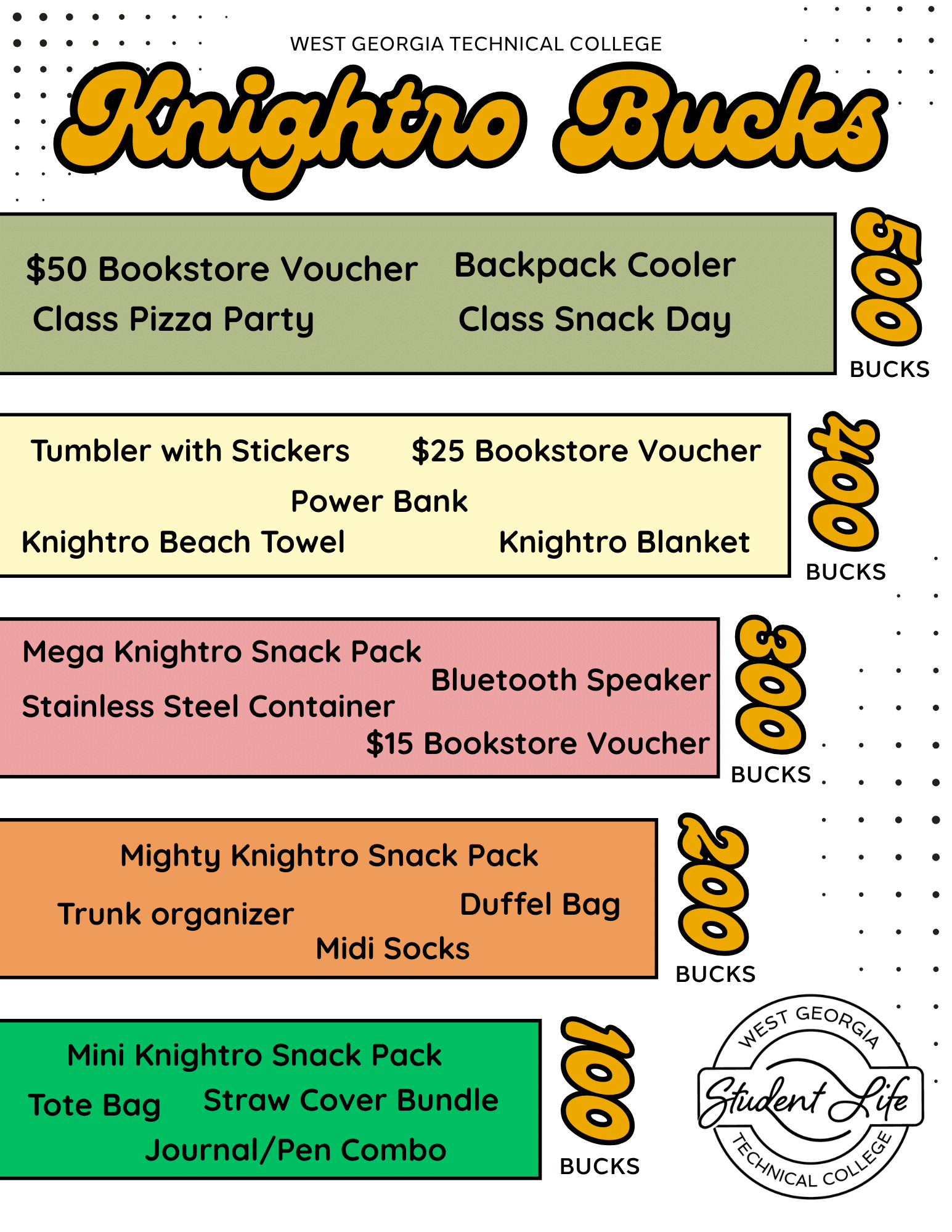 Knightro Bucks Prize List